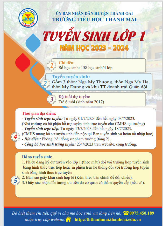 1 TUYEN SINH 20232024