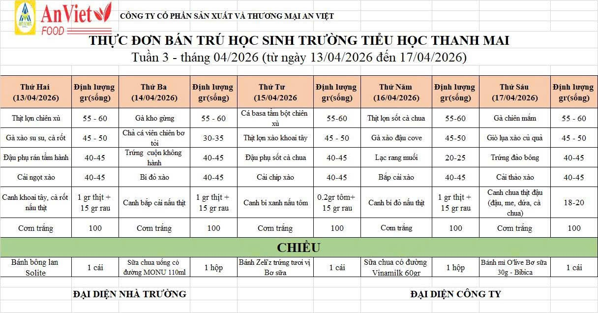 THỰC ĐƠN BÁN TRÚ HỌC SINH TRƯỜNG TIỂU HỌC THANH MAI TUẦN 3 - THÁNG 4 /2026( TỪ NGÀY 13/4/2026 - 17/4/2026)