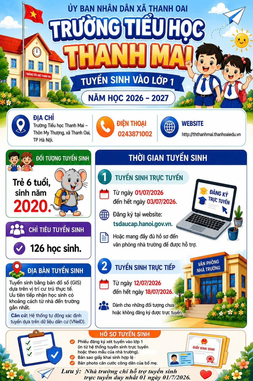 TUYỂN SINH VÀO LỚP 1
